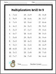 Laura Candler S Multiplication Files For Teachers And Their Students Multiplication Multiplication Drills Homeschool Math