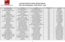 Maybe you would like to learn more about one of these? Liste Des Points De Vente Agrees Cadhoc Par Type De Magasins Code Postal Ville Pdf Telechargement Gratuit
