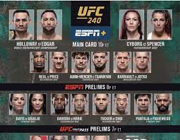 Before the main card action kicks off, this is what you need to know about the ufc 246 prelims. Ufc 240 Live Results Holloway Vs Edgar Cyborg Vs Spencer