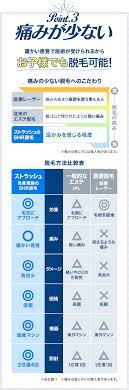 痛みが少ない 暖かい感覚で施術が受けられるからお子様でも脱毛可能 痛みの少ない脱毛へのこだわり 医療レーザー痛みのあまり麻酔を使う事もある 従来のエステ脱毛 輪ゴムで弾かれたような強い痛み ストラッシュの 痛みの感じ方には個人差があります 脱毛方法比較表