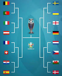 El torneo de selecciones más importante de europa empieza el 11 de junio y finaliza el 11 de julio. Qnnoay9twhh4xm