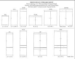 jelly cupboards pie safes