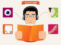 FORMAS DE APRENDER