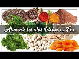 Top 10 Aliments Les Plus Riches En Fer Vegan Youtube Alimentation Alimentaire Complement Alimentaire