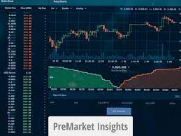 Ppp stock research, analysis, profile, news, analyst ratings, key statistics, fundamentals, stock price, charts, earnings, guidance and peers. Thry Stock Price Thryv Holdings Stock Quotes And News Benzinga