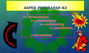 01/men/1978 tentang keselamatan dan kesehatan kerja dalam penebangan dan. Peraturan Keselamatan Kerja Yang Perlu Di Fahami