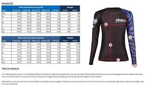 Raven Fightwear Womens The Candy Rash Guard Mma Bjj Black X Large