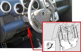If you already bought a honda 2005 element or just going to purchase it, it will be very useful to familiarize yourself with the instructions for its useing and maintenance. Fuse Box Diagram Honda Element 2003 2011