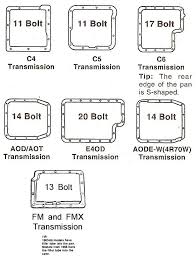 Identifying Ford Automatic Transmissions Automatic