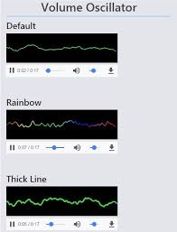 Volume Gauge jQuery Plugin by Overture1nfinity | Codester