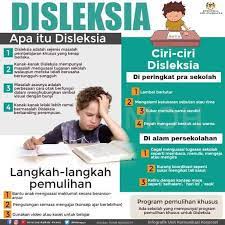Selain itu anak yang mengidap disleksia. Transferceutical Malaysia Disleksia Apa Itu Dialeksia Apa Ciri Ciri Disleksia Bagaimana Merawat Disleksia Apa Program Pemulihan Disleksia Bagaimana Mengenal Disleksia Facebook