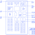 See more on our website: Lincoln Navigator 1998 Fuse Box Block Circuit Breaker Diagram Carfusebox