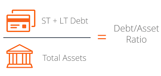 I want to make some lamps that run off ac power. Debt To Asset Ratio How To Calculate This Important Leverage Ratio