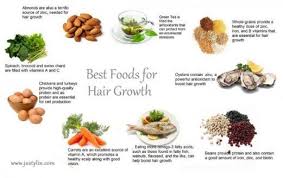 How To Grow Natural Hair Tip 5 Eat A Balanced Diet To Grow Natural Black Hair Fast How To Grow Natural Hair Grow Natural Hair Faster Grow Natural Black Hair