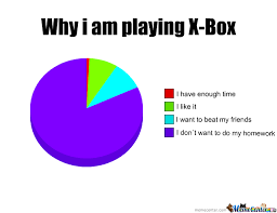 More memes, funny videos and pics on 9gag. Gaming By Fleischi Meme Center