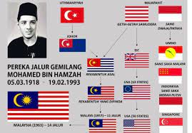 Adakah ianya satu error dari bnm? The Story Behind Bendera Malaysia The Jalur Gemilang Malaysian Update Berita Terkini Untuk Anda