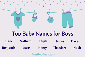 61 boy names that start with c team peanut 10 months ago 7. Top 1000 Most Popular Baby Boy Names In The U S Familyeducation