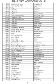 We Have Uploaded The Lists Of Songs That Mediacom Karaoke Facebook