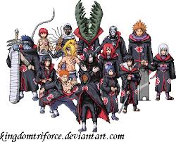 New Akatsuki Group Sprite Pixel Art Characters Naruto Fan Art Sprite
