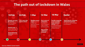 Please download it from your system manufacturer's website. Wales Lockdown Covid Cardiff Could Go Into Local Lockdown Bbc News Wales Will Be Easing Lockdown Restrictions Next Week Following A Significant Drop In Covid Cases Over Recent Weeks Annaoana