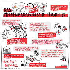 With melissa roxburgh, josh dallas, athena karkanis, j.r. Medienpadagogisches Manifest Addendum 2019 Keine Bildung Ohne Medien