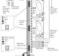 Selecting Series C Power System