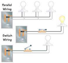 Single line or online electrical diagrams uses these schematic symbols to indicate the paths and components of an electrical circuit. Types Of Electrical Wiring