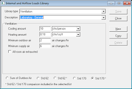 Why Do Some Ashrae 170 Ventilation Rates Appear As People