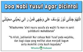 Apa yang dilakukan nabi yunus ketika ditimpa masalah. Doa Nabi Yusuf Bacaan Arab Latin Dan Artinya