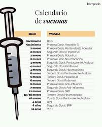 Pin En Mamas Primerizas