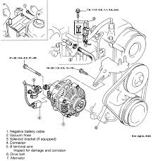 Free pdf download for thousands of cars and trucks. 98 Mazda Protege Wiring Diagram Wiring Diagram Networks