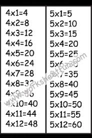Times Table 4 Times Table Free Printable Worksheets