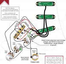 This video shows how to replace stock bridge pick up on your fender strat with seymour duncan hot rails. Ob 9936 Neck Seymour Duncan Hot Rails Tele Wiring Diagram Schematic Wiring