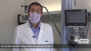 Casa Di Cura Rizzola San Dona Di Piave Casa Di Cura Rizzola Facebook