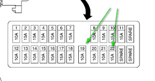 For 2010 nissan armada fuse box wiring diagram schemas. The Interior Lights And Power Lift Gate Not Working On My 2006 Nissan Armada Do You Know Which Fuse To Change