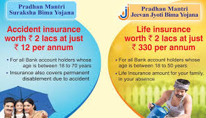Get pmjjby (pradhan mantri jeevan jyoti bima yojana) life insurance scheme with csb savings you can also click the link to verify if your aadhaar details are already updated in your bank account. Pmsby
