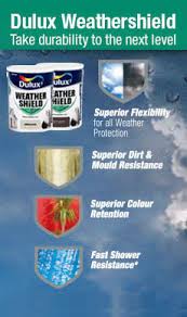 Exterior Paint Colours From Dulux Weathershield Ireland