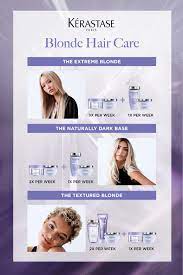 Care For Your Blonde Hair In 2021 Blonde Hair Care Down Hairstyles For Long Hair Blonde Hair