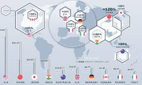 Ranked: The Wealth of Nations - Visual Capitalist