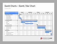 So erstellen sie in excel eine zeitachse 5. 17 Projektplan Ideen Planer Projektmanagement Projektmanagement Vorlagen