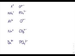 The chemical equation is given below. 3 4 Molecular And Ionic Compounds Problems Chemistry Libretexts