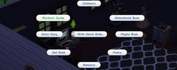 The Sims 4 Writing Skill The Book Of Life