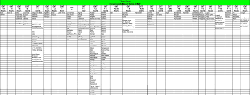 41 Explanatory Gmt Conversion Chart