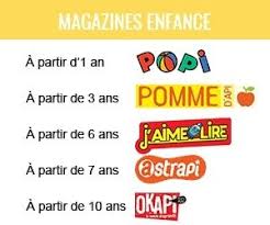 Epingle Sur Grossesse