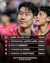 Most expensive mls arrival in history