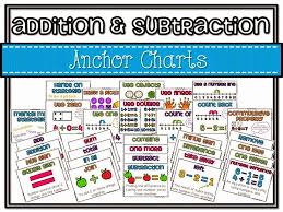 Math Anchor Charts Mrs Plemons Kindergarten