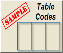 Sample Html Table Codes For Websites Webnots Coding Html Tutorial Sample