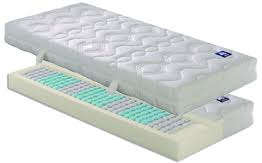 Im test von »stiftung warentest« ✅ was wird bei der mline slow motion iii von matratzen concord bemängelt? Viskomatratze M Line Slow Motion 6 Hybrid