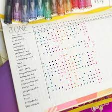 Instagram Photo By Heather Jun 19 2016 At 5 14pm Utc Habit Tracker Bullet Journal Bullet Journal Inspiration Planner Bullet Journal