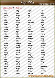 Sha cha sri dha tha bha che chi sai thi bhu gna pra shi jai shiva dhi dee sree she nee shu sho ram sam. Boy Names Starting With Mo In Telugu